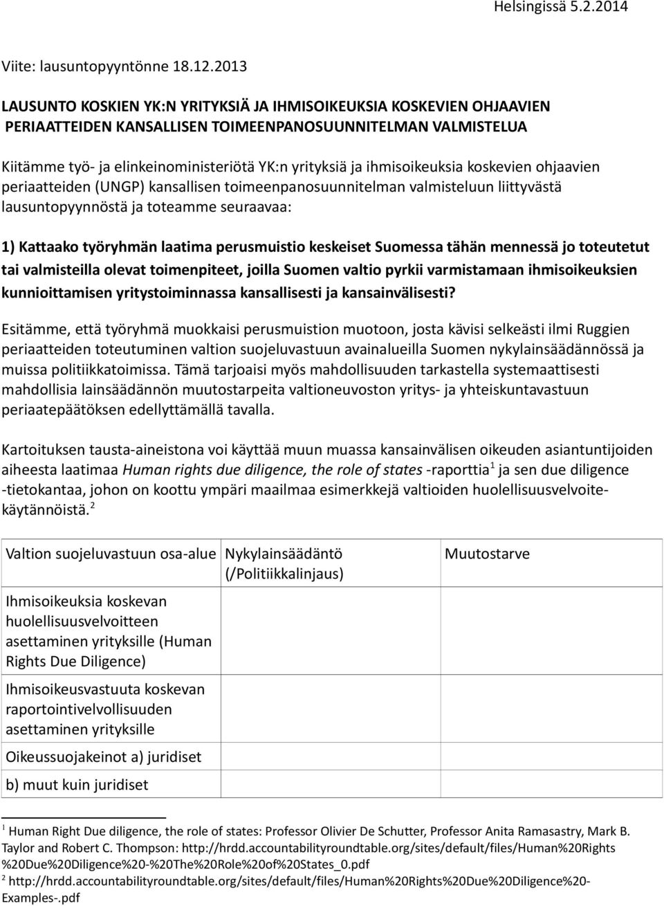 ihmisoikeuksia koskevien ohjaavien periaatteiden (UNGP) kansallisen toimeenpanosuunnitelman valmisteluun liittyvästä lausuntopyynnöstä ja toteamme seuraavaa: 1) Kattaako työryhmän laatima