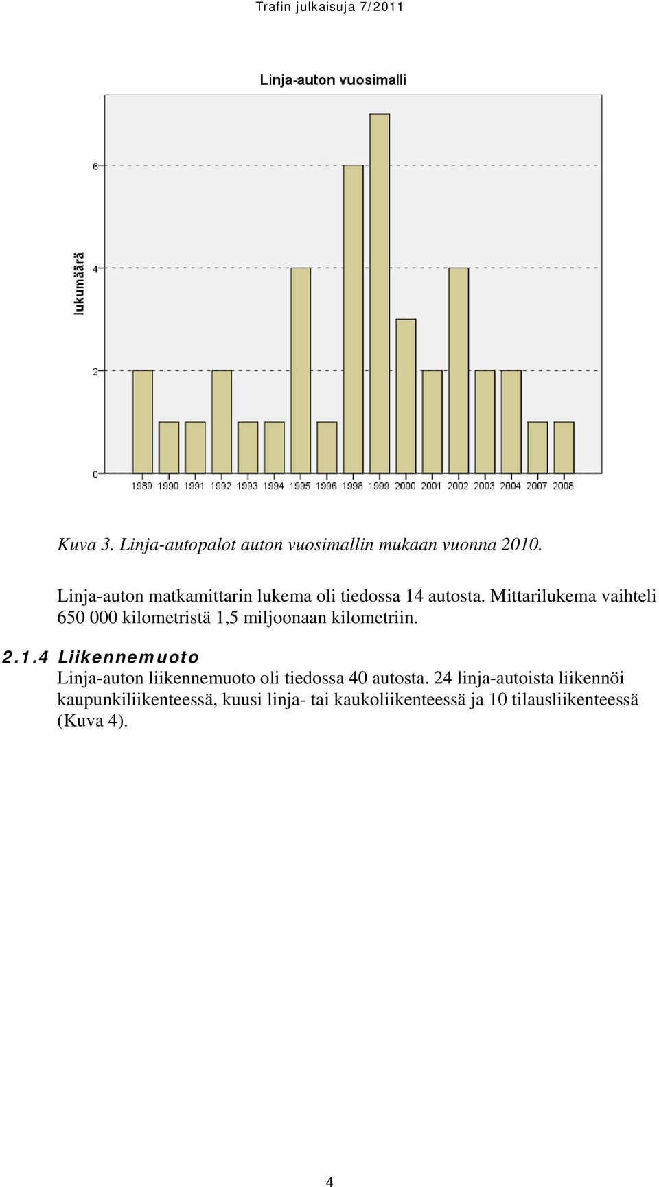 Mittarilukema vaihteli 650 000 kilometristä 1,