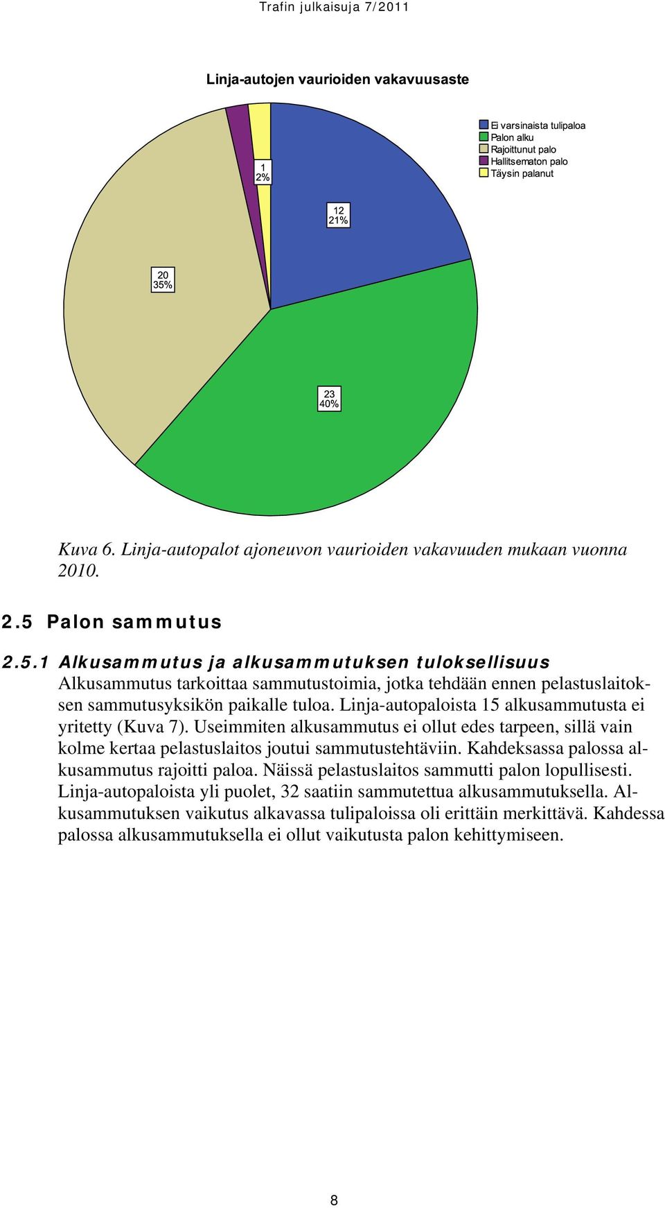 Linja-autopaloista 15 alkusammutusta ei yritetty (Kuva 7). Useimmiten alkusammutus ei ollut edes tarpeen, sillä vain kolme kertaa pelastuslaitos joutui sammutustehtäviin.