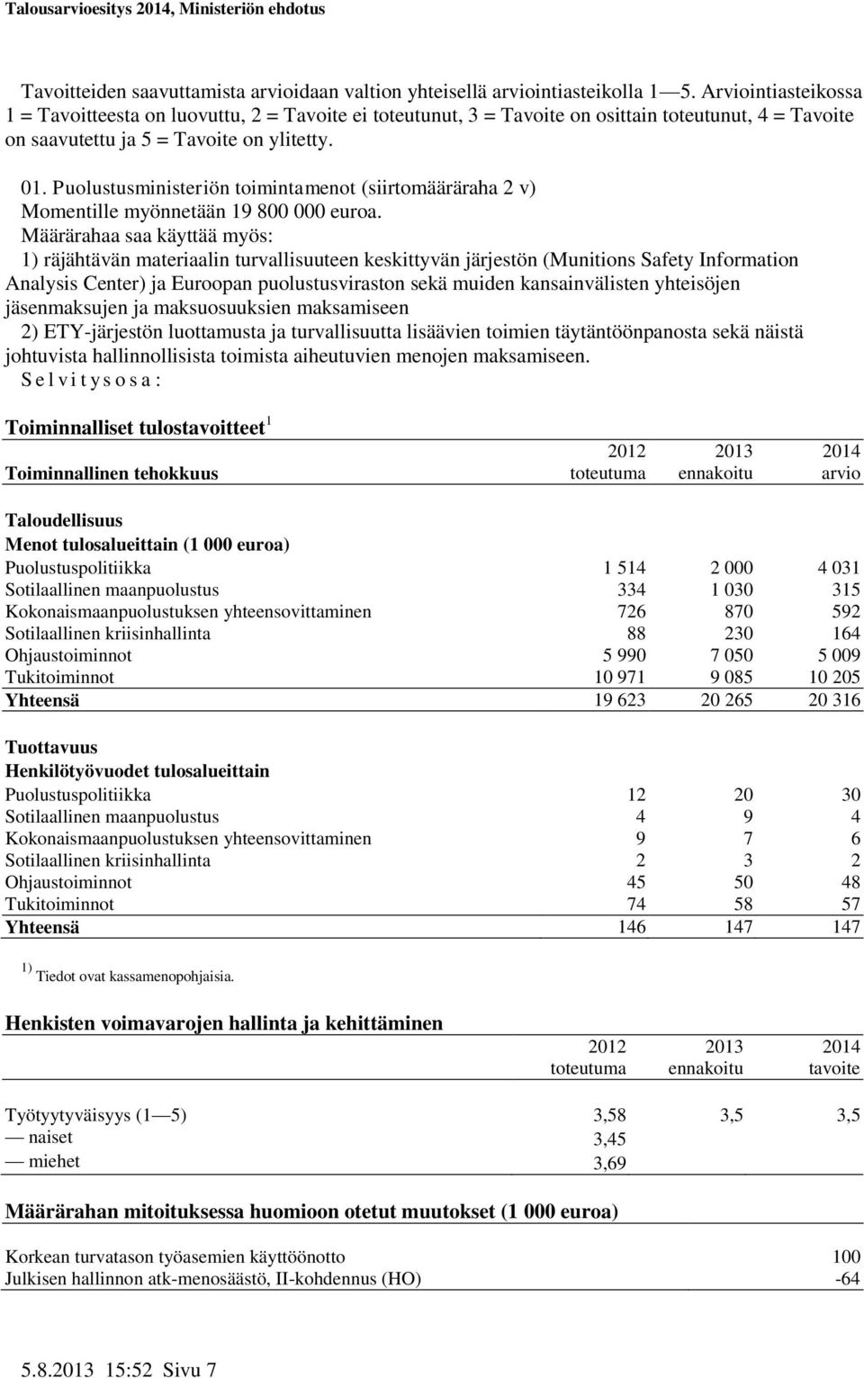 Puolustusministeriön toimintamenot (siirtomääräraha 2 v) Momentille myönnetään 19 800 000 euroa.
