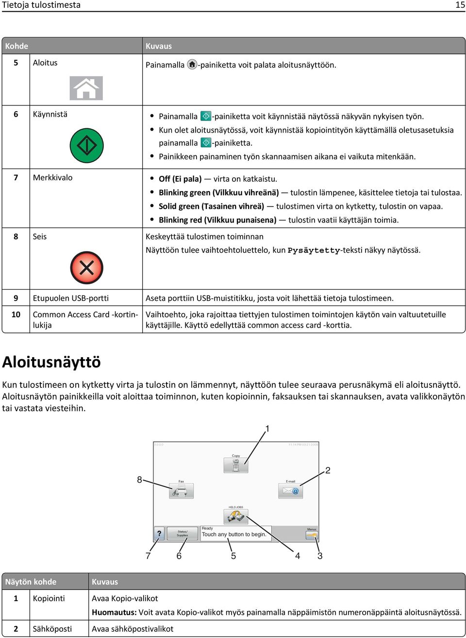 7 Merkkivalo Off (Ei pala) virta on katkaistu. Blinking green (Vilkkuu vihreänä) tulostin lämpenee, käsittelee tietoja tai tulostaa.