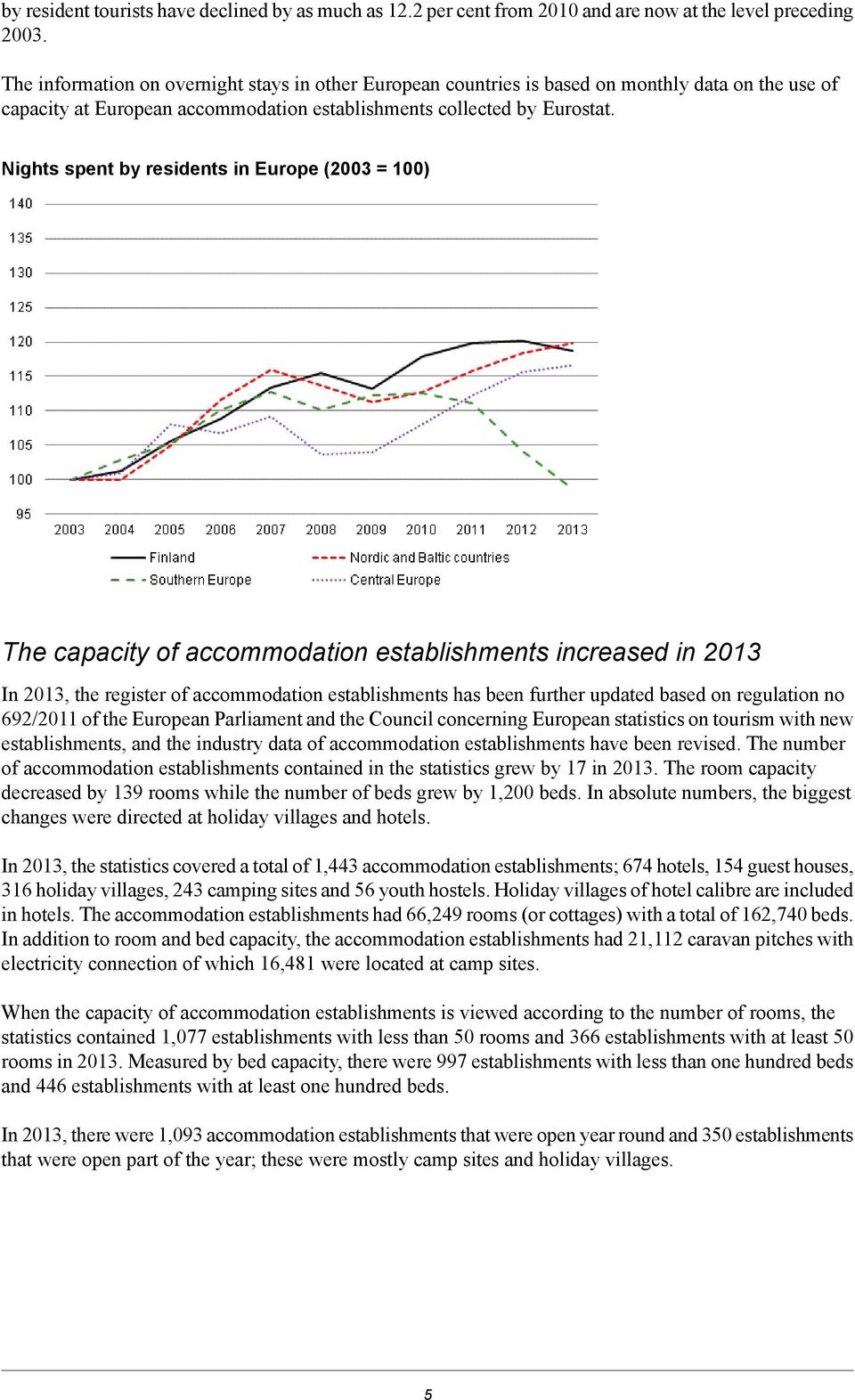 accommodation has been further updated based on regulation no 692/2011 of the European Parliament and the Council concerning European statistics on tourism with new, and the industry data of