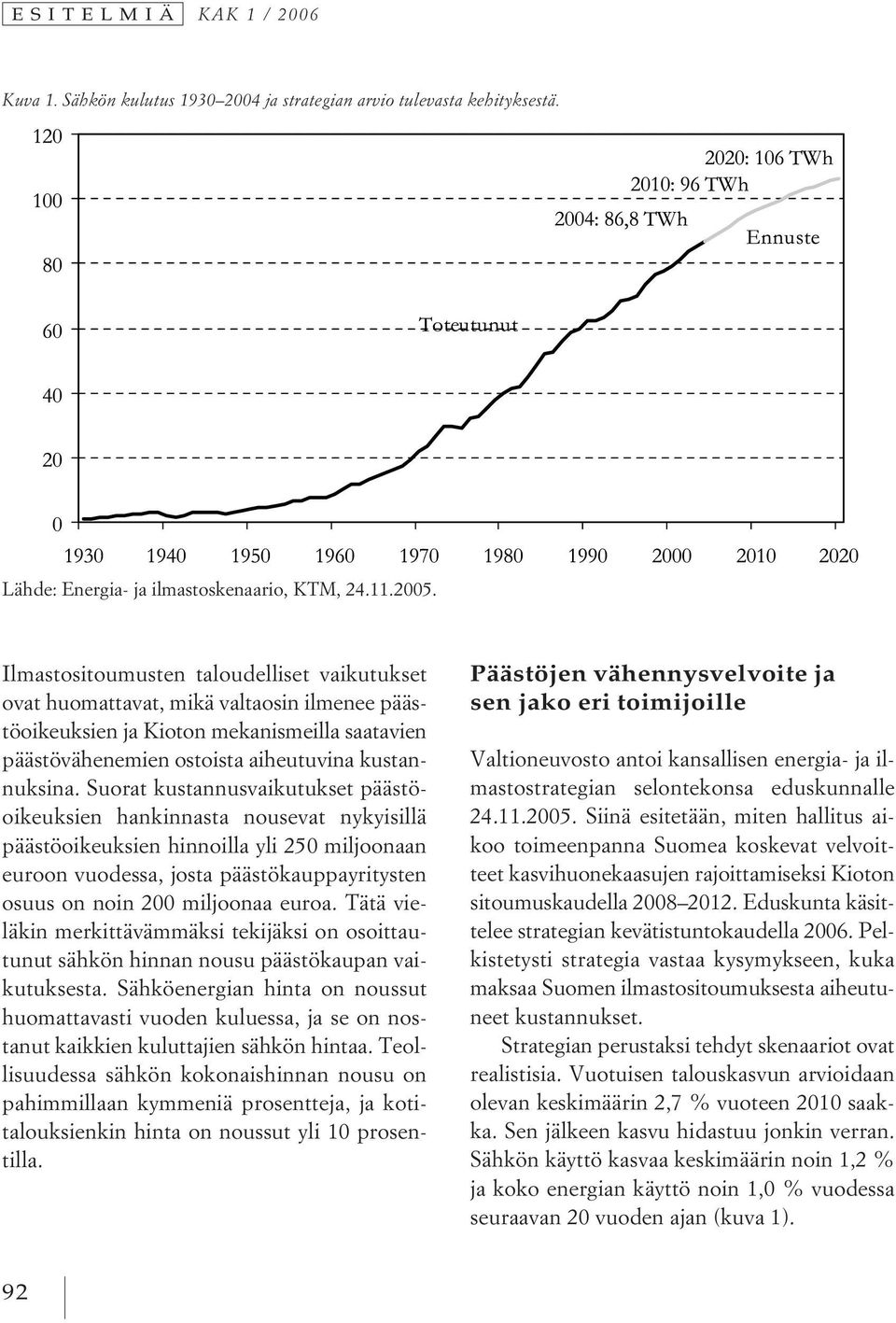 Suorat kustannusvaikutukset päästöoikeuksien hankinnasta nousevat nykyisillä päästöoikeuksien hinnoilla yli 250 miljoonaan euroon vuodessa, josta päästökauppayritysten osuus on noin 200 miljoonaa