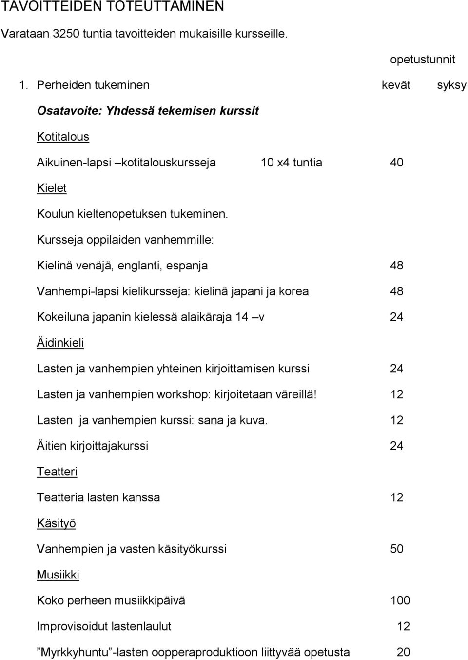 Kursseja oppilaiden vanhemmille: Kielinä venäjä, englanti, espanja 48 Vanhempi-lapsi kielikursseja: kielinä japani ja korea 48 Kokeiluna japanin kielessä alaikäraja 14 v 24 Äidinkieli Lasten ja