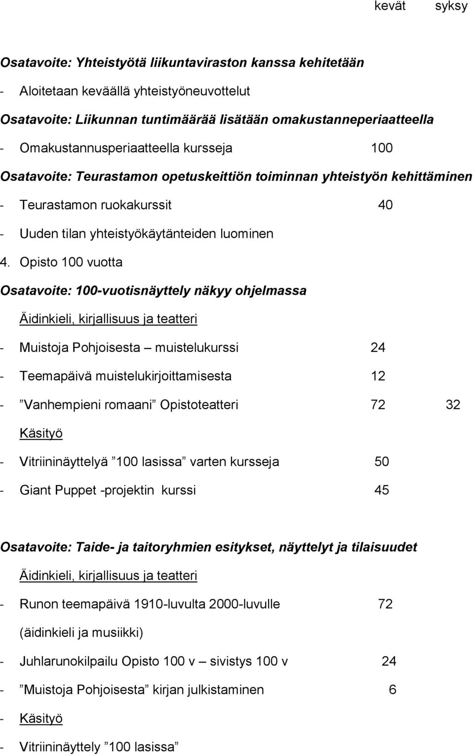 Opisto 100 vuotta Osatavoite: 100-vuotisnäyttely näkyy ohjelmassa Äidinkieli, kirjallisuus ja teatteri - Muistoja Pohjoisesta muistelukurssi 24 - Teemapäivä muistelukirjoittamisesta 12 - Vanhempieni