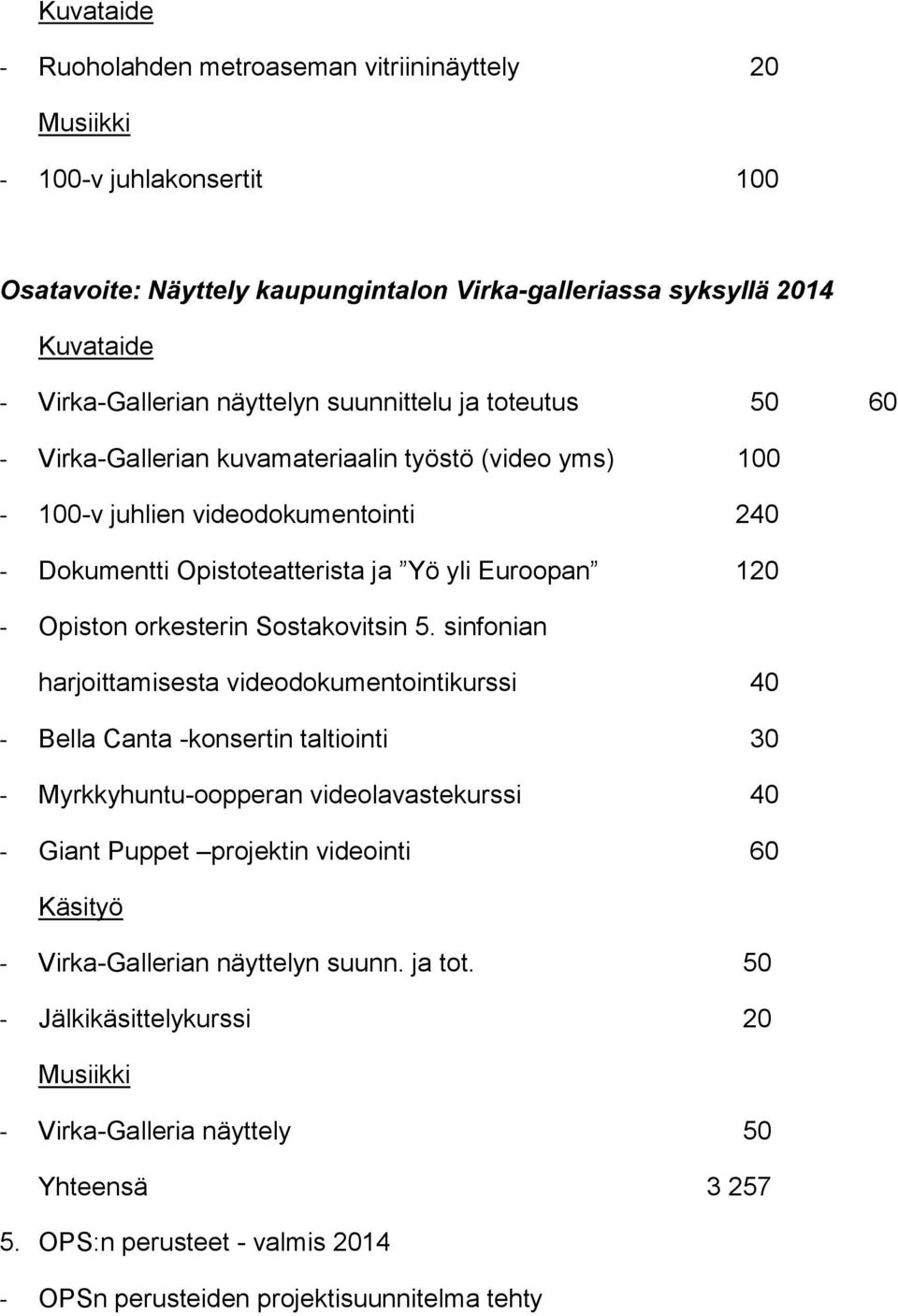 orkesterin Sostakovitsin 5.