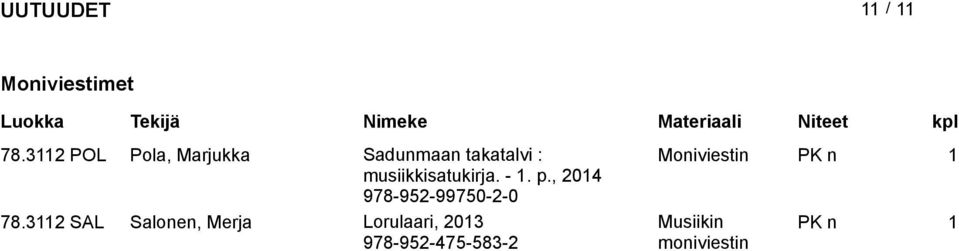 Moniviestin PK n 1 miikkisatukirja. - 1. p.