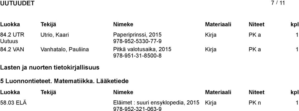 Lasten ja nuorten tietokirjallisu 5 Luonnontieteet. Matematiikka.