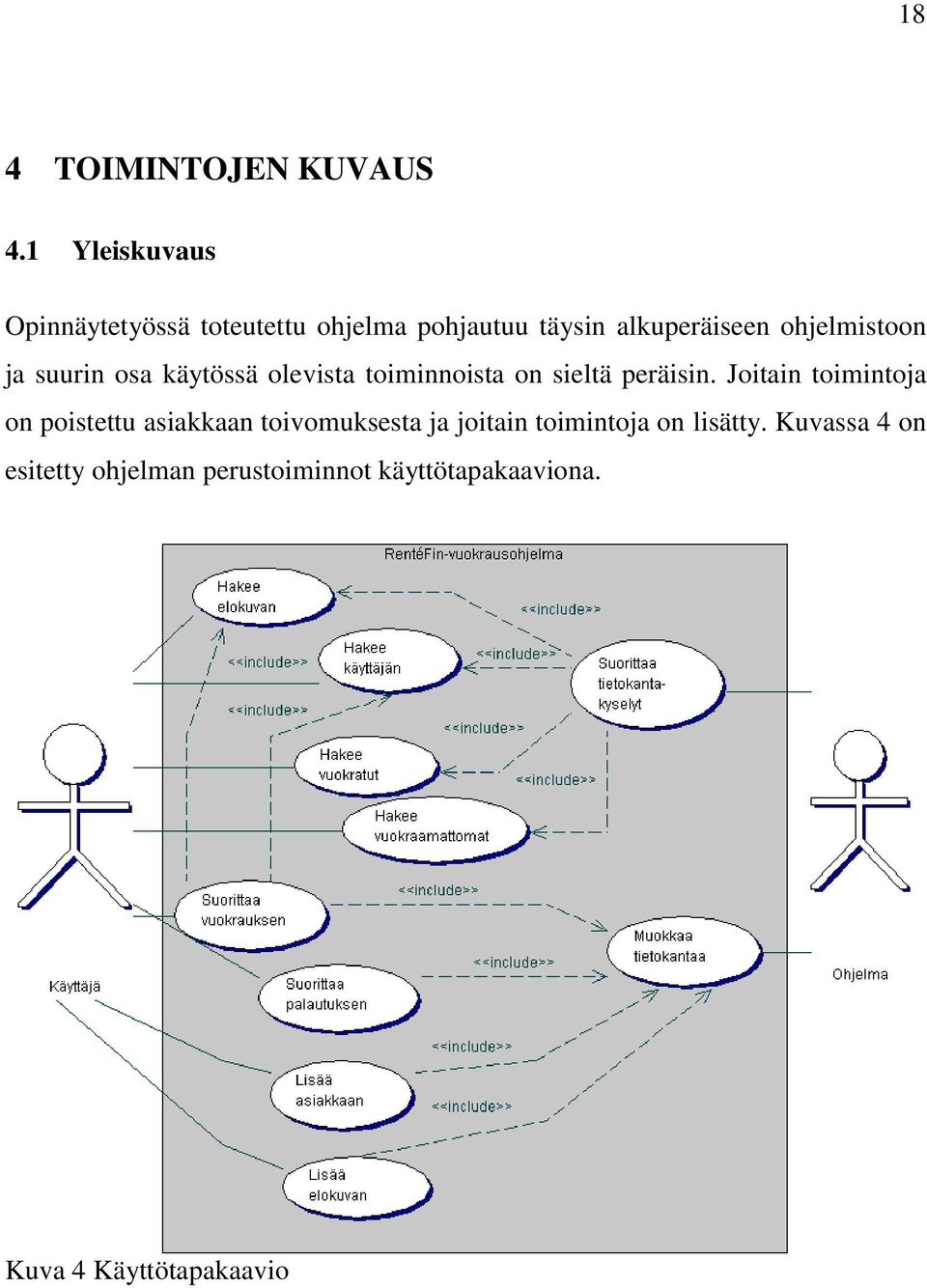 ohjelmistoon ja suurin osa käytössä olevista toiminnoista on sieltä peräisin.