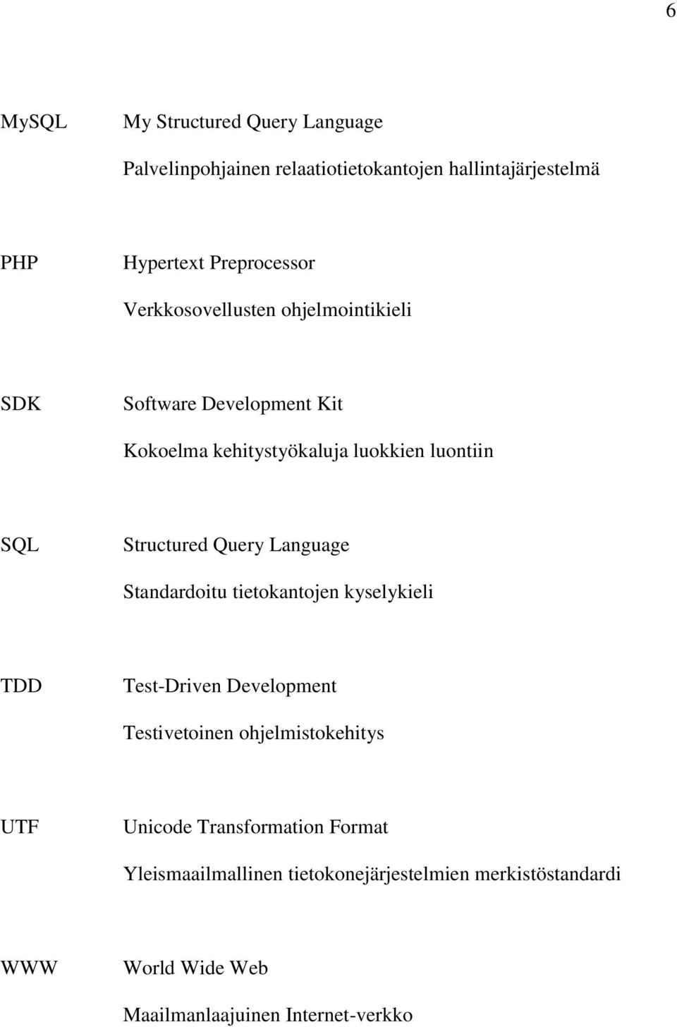Query Language Standardoitu tietokantojen kyselykieli TDD Test-Driven Development Testivetoinen ohjelmistokehitys UTF Unicode