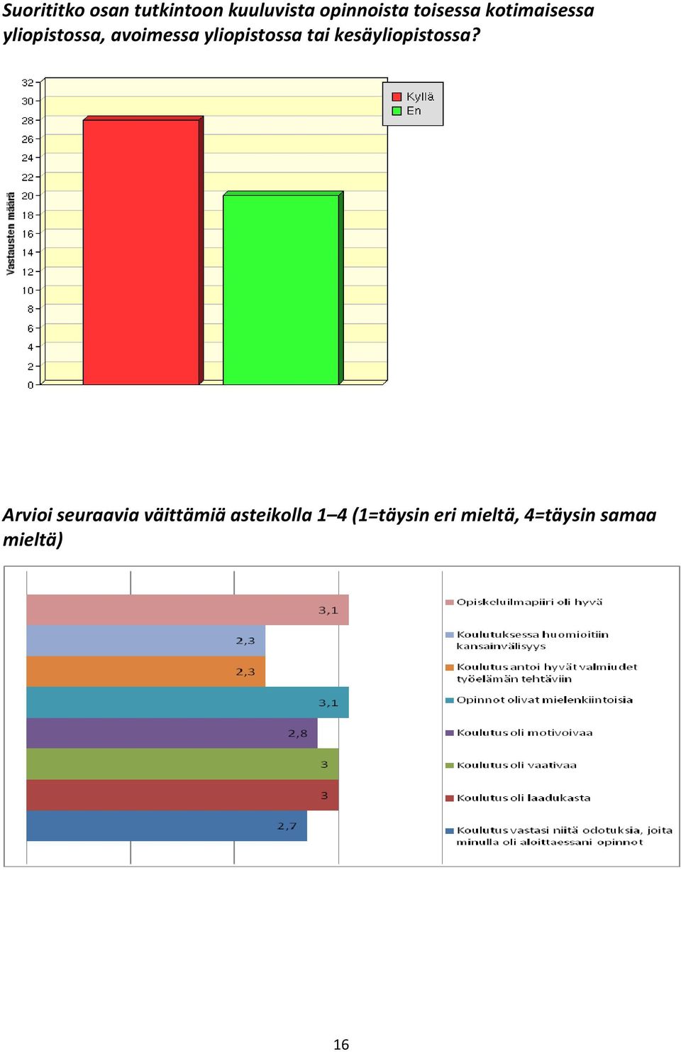 yliopistossa tai kesäyliopistossa?