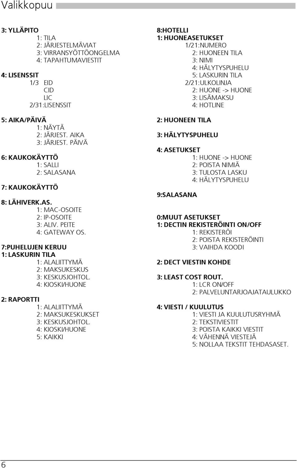 7:PUHELUJEN KERUU 1: LASKURIN TILA 1: ALALIITTYMÄ 2: MAKSUKESKUS 3: KESKUSJOHTOL. 4: KIOSKI/HUONE 2: RAPORTTI 1: ALALIITTYMÄ 2: MAKSUKESKUKSET 3: KESKUSJOHTOL.