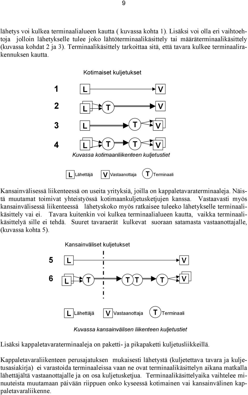 Terminaalikäsittely tarkoittaa sitä, että tavara kulkee terminaalirakennuksen kautta.