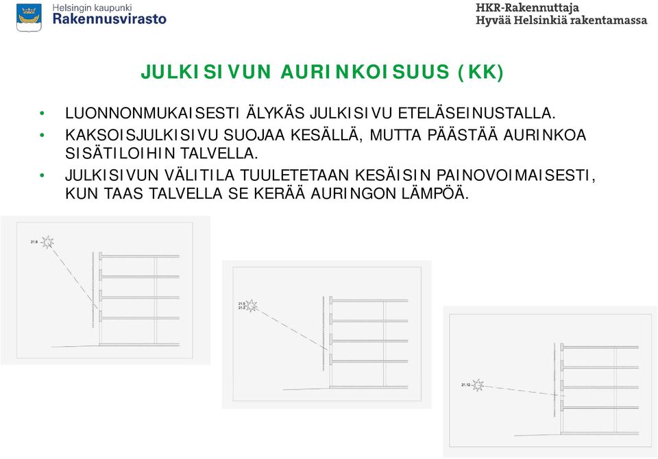 KAKSOISJULKISIVU SUOJAA KESÄLLÄ, MUTTA PÄÄSTÄÄ AURINKOA