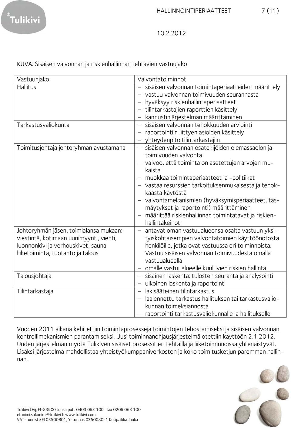 toimintaperiaatteiden määrittely - vastuu valvonnan toimivuuden seurannasta - hyväksyy riskienhallintaperiaatteet - tilintarkastajien raporttien käsittely - kannustinjärjestelmän määrittäminen -