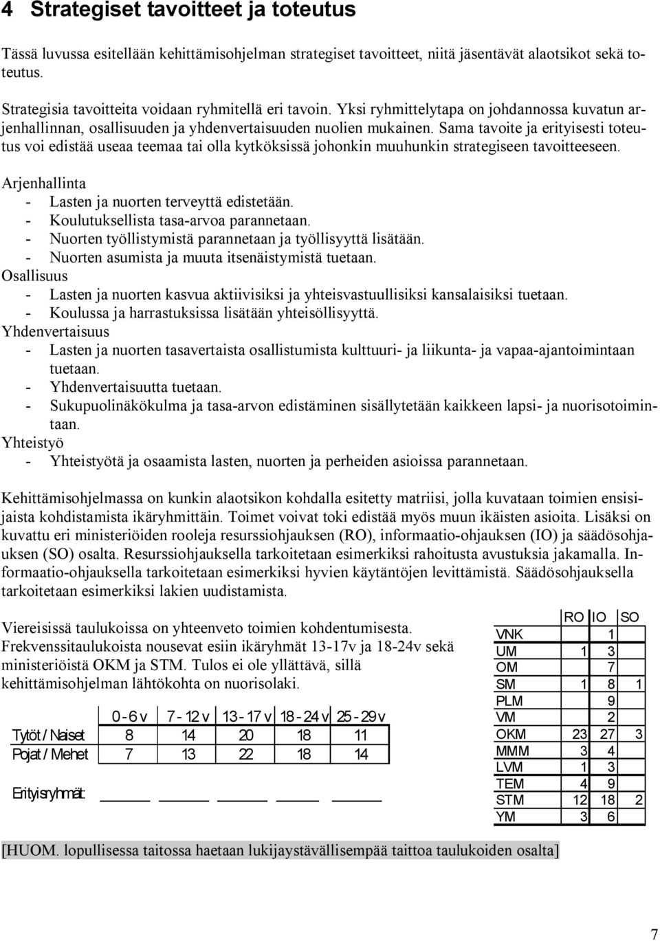 Sama tavoite ja erityisesti toteutus voi edistää useaa teemaa tai olla kytköksissä johonkin muuhunkin strategiseen tavoitteeseen. Arjenhallinta - Lasten ja nuorten terveyttä edistetään.