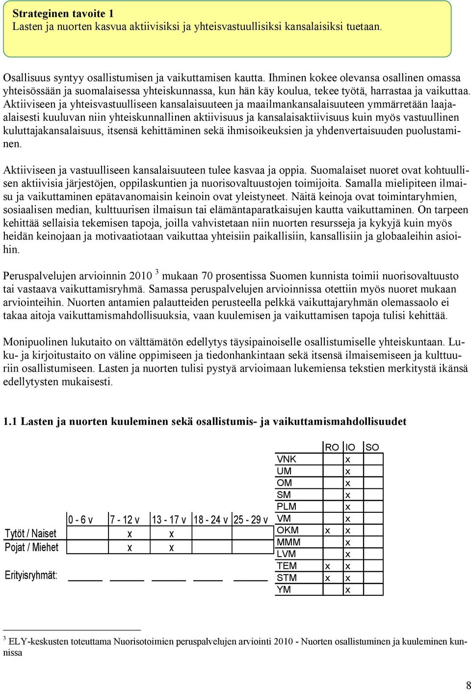 Aktiiviseen ja yhteisvastuulliseen kansalaisuuteen ja maailmankansalaisuuteen ymmärretään laajaalaisesti kuuluvan niin yhteiskunnallinen aktiivisuus ja kansalaisaktiivisuus kuin myös vastuullinen