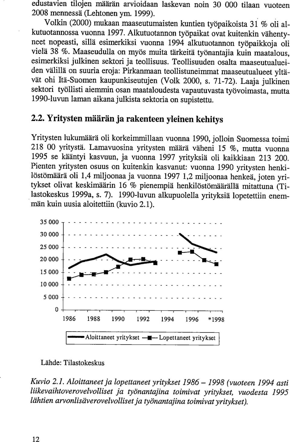 Alkutuotannon työpaikat ovat kuitenkin vähentyneet nopeasti, sillä esimerkiksi vuonna 1994 alkutuotannon työpaikkoja oli vielä 38 %.