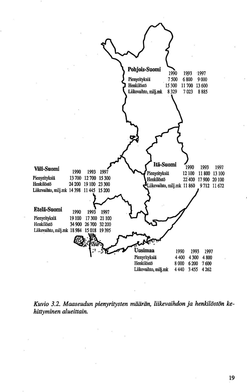 ink 14 398 11 445 15 200 Itä-Suomi 1990 1993 1997 Pienrityksiä 12 100 11 800 13 100 Henkilöstö 22400 17 900 20 100 Liikevaihto, milj.
