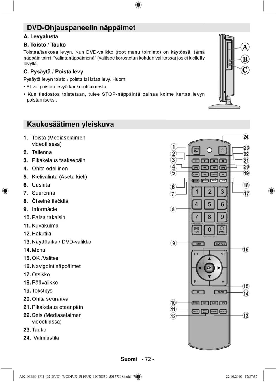 Pysäytä / Poista levy Pysäytä levyn toisto / poista tai lataa levy. Huom: Et voi poistaa levyä kauko-ohjaimesta. Kun tiedostoa toistetaan, tulee STOP-näppäintä painaa kolme kertaa levyn poistamiseksi.