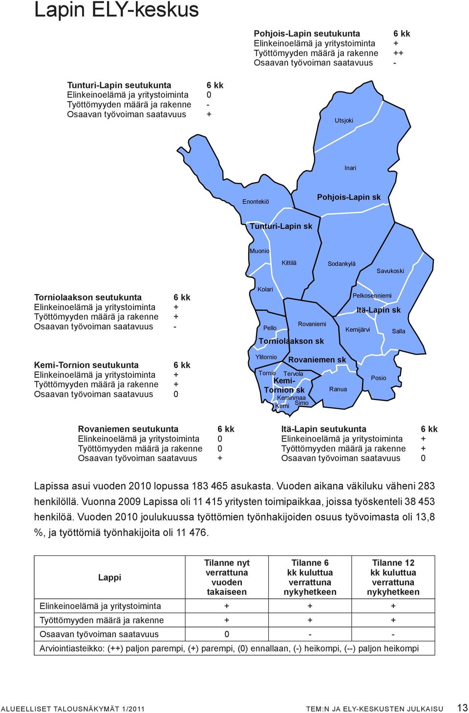 kk Elinkeinoelämä ja yritystoiminta + Työttömyyden määrä ja rakenne + Osaavan työvoiman saatavuus - Kolari Rovaniemi Pello Torniolaakson sk Pelkosenniemi Itä-Lapin sk Kemijärvi Salla Kemi-Tornion