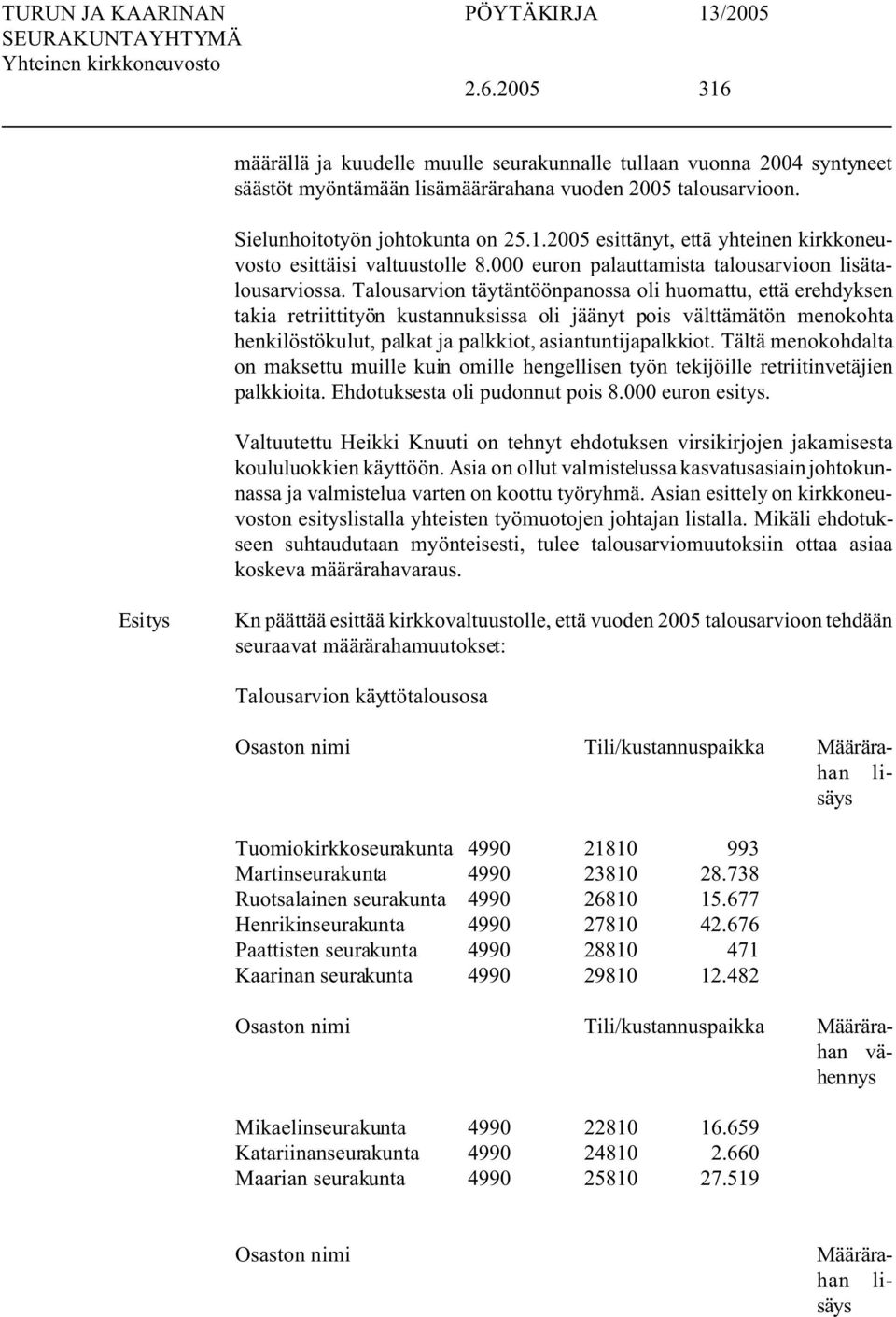 Talousarvion täytäntöönpanossa oli huomattu, että erehdyksen takia retriittityön kustannuksissa oli jäänyt pois välttämätön menokohta henkilöstökulut, palkat ja palkkiot, asiantuntijapalkkiot.