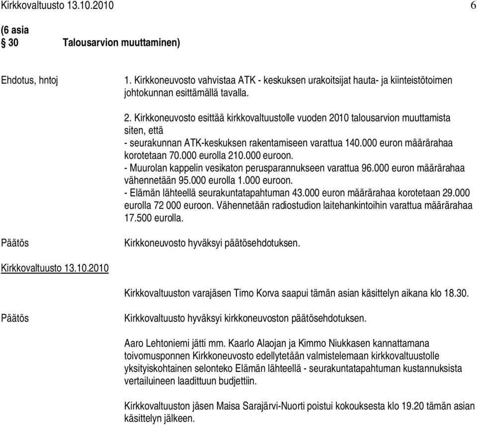 000 euroon. - Muurolan kappelin vesikaton perusparannukseen varattua 96.000 euron määrärahaa vähennetään 95.000 eurolla 1.000 euroon. - Elämän lähteellä seurakuntatapahtuman 43.