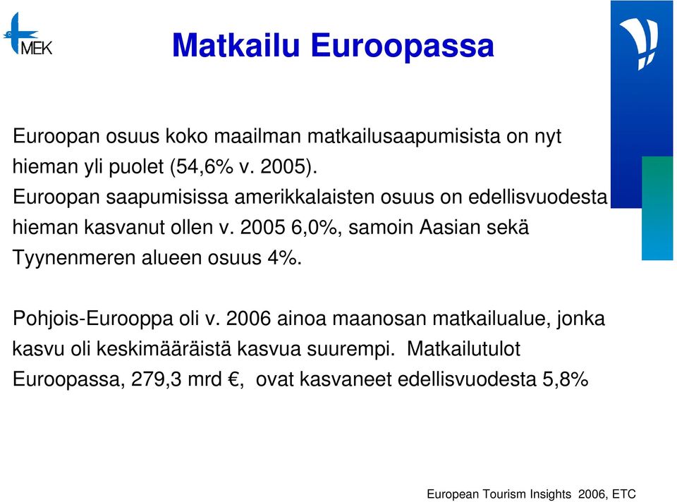 2005 6,0%, samoin Aasian sekä Tyynenmeren alueen osuus 4%. Pohjois-Eurooppa oli v.