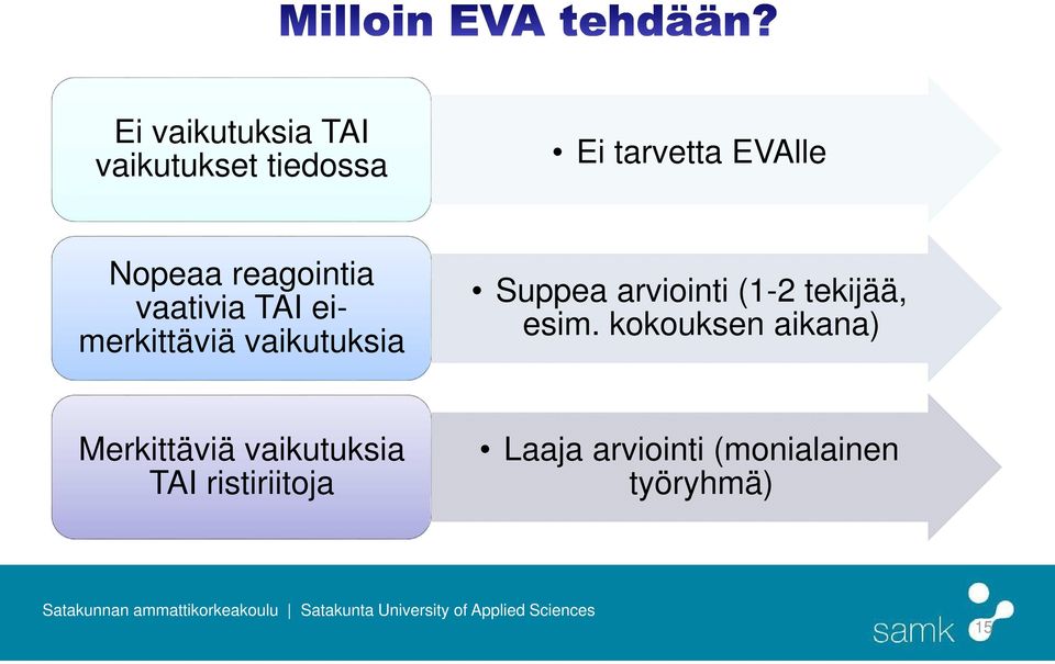 arviointi (1-2 tekijää, esim.