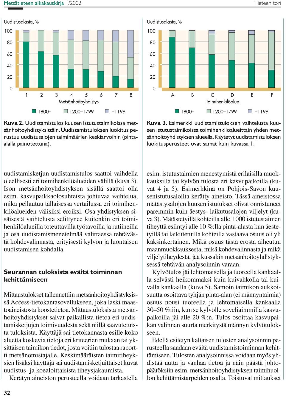 Esimerkki uudistamistuloksen vaihtelusta kuusen istutustaimikoissa toimihenkilöalueittain yhden metsänhoitoyhdistyksen alueella.