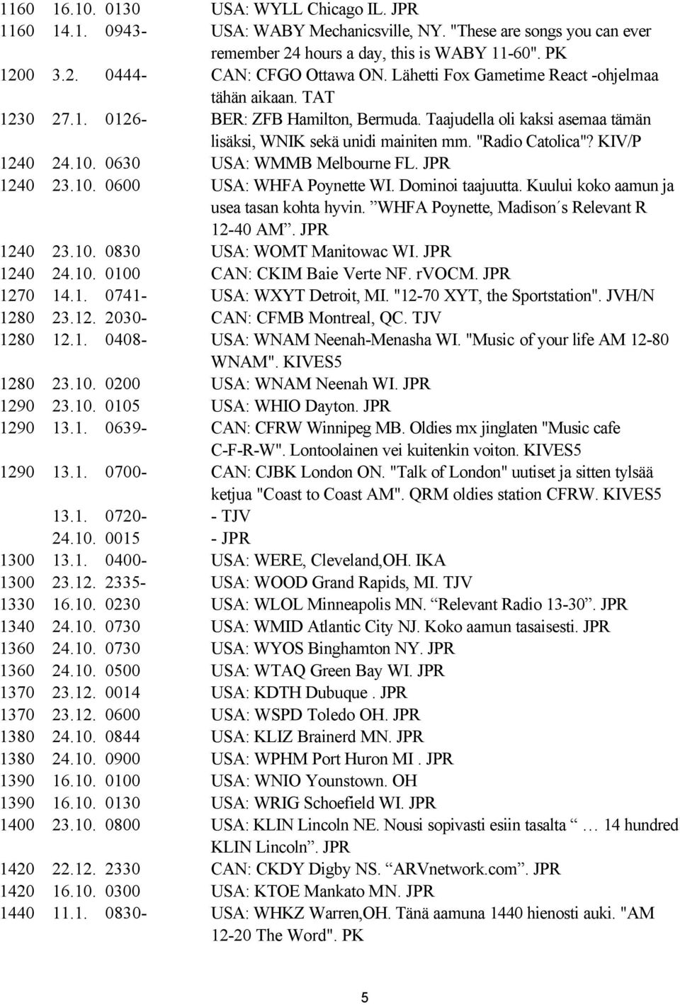 KIV/P 1240 24.10. 0630 USA: WMMB Melbourne FL. JPR 1240 23.10. 0600 USA: WHFA Poynette WI. Dominoi taajuutta. Kuului koko aamun ja usea tasan kohta hyvin. WHFA Poynette, Madison s Relevant R 12-40 AM.
