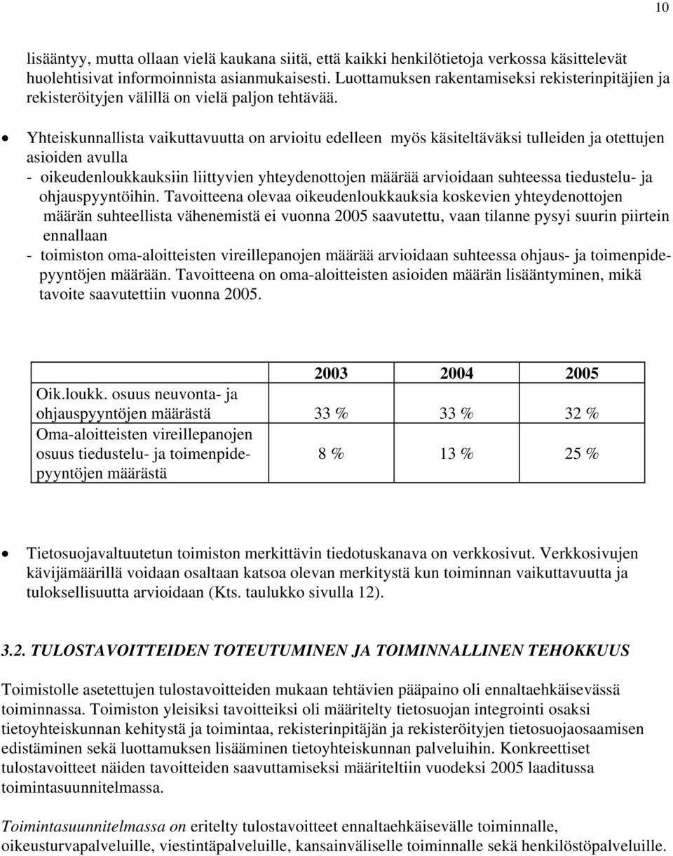 Yhteiskunnallista vaikuttavuutta on arvioitu edelleen myös käsiteltäväksi tulleiden ja otettujen asioiden avulla oikeudenloukkauksiin liittyvien yhteydenottojen määrää arvioidaan suhteessa tiedustelu