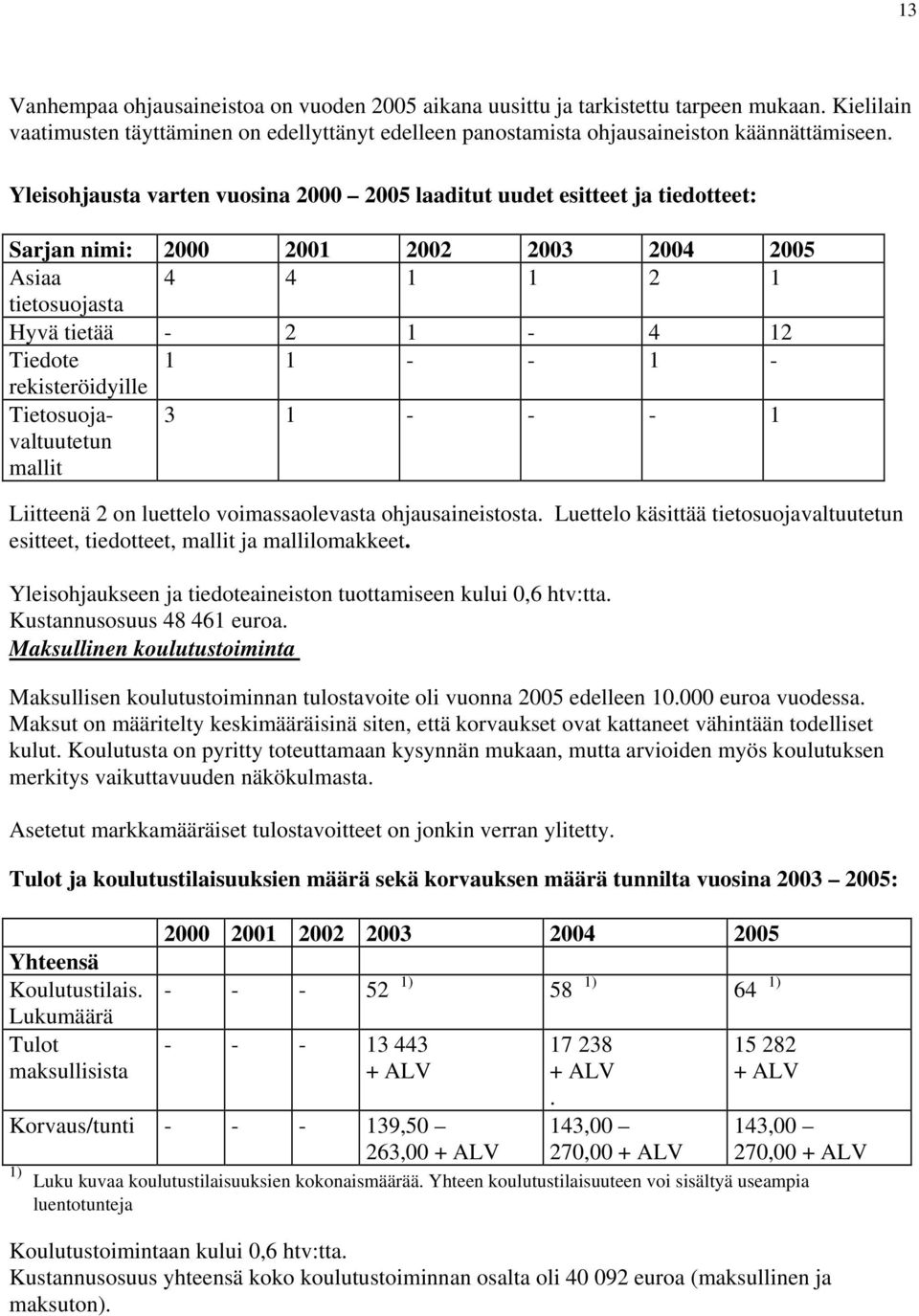 Liitteenä on luettelo voimassaolevasta ohjausaineistosta. Luettelo käsittää tietosuojavaltuutetun esitteet, tiedotteet, mallit ja mallilomakkeet.