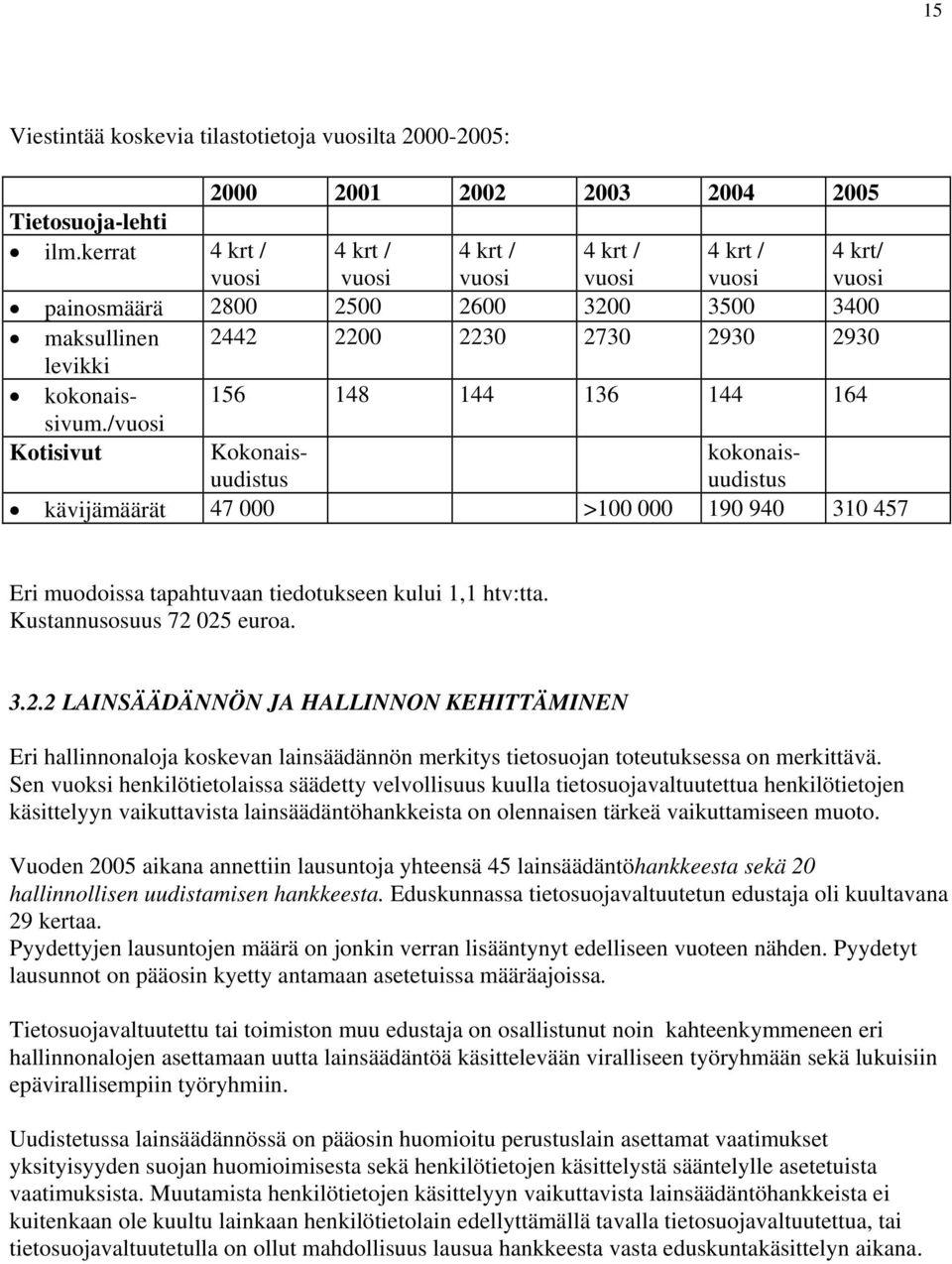 /vuosi 6 48 44 6 44 64 Kotisivut Kokonaisuudistus kokonaisuudistus kävijämäärät 47 000 >00 000 90 940 0 47 Eri muodoissa tapahtuvaan tiedotukseen kului, htv:tta. Kustannusosuus 7 0 euroa.