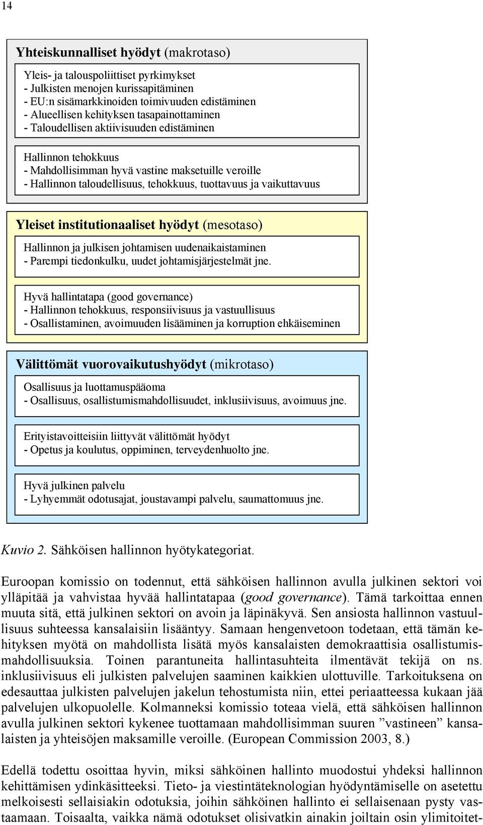 Yleiset institutionaaliset hyödyt (mesotaso) Hallinnon ja julkisen johtamisen uudenaikaistaminen - Parempi tiedonkulku, uudet johtamisjärjestelmät jne.