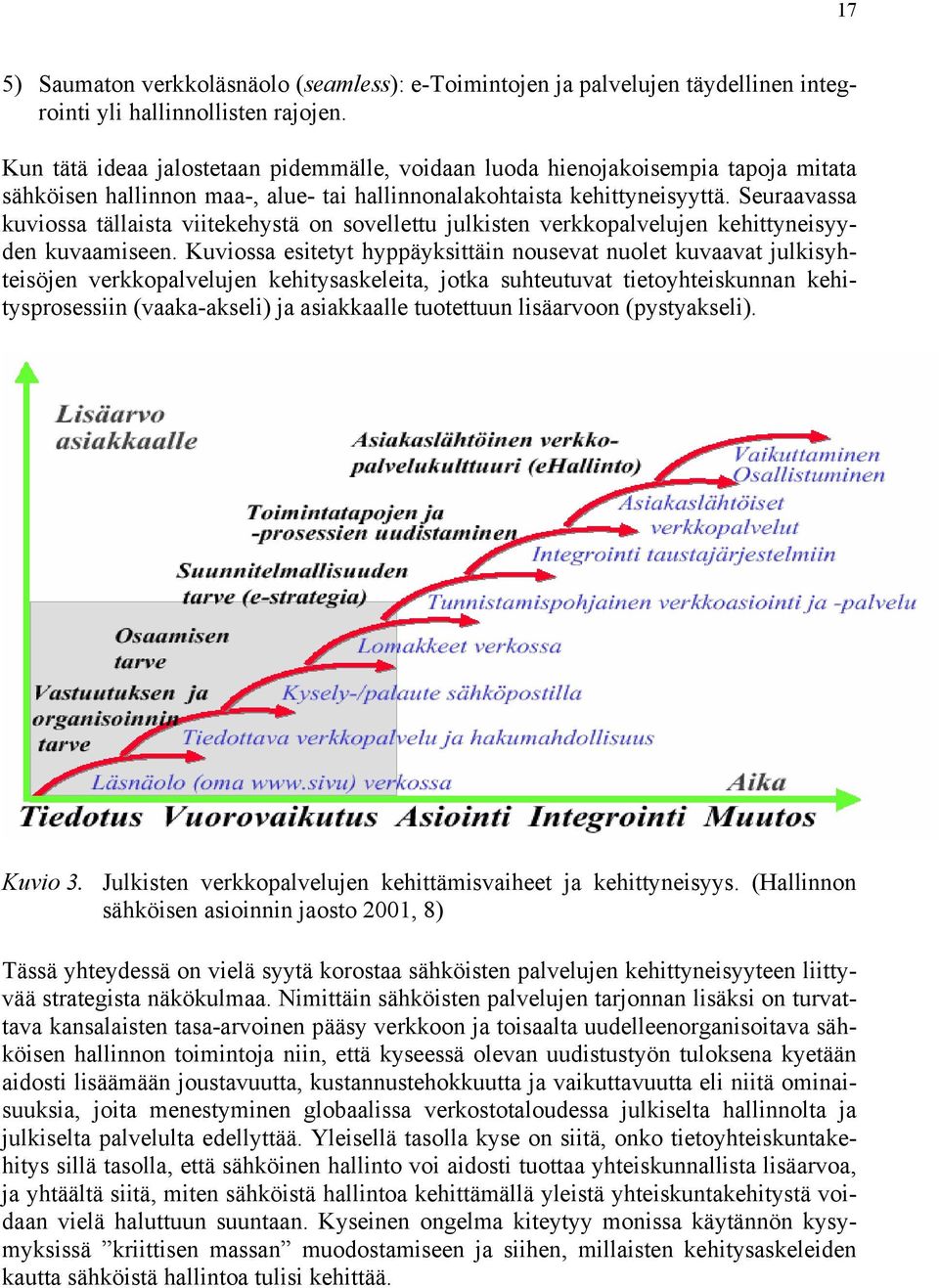 Seuraavassa kuviossa tällaista viitekehystä on sovellettu julkisten verkkopalvelujen kehittyneisyyden kuvaamiseen.