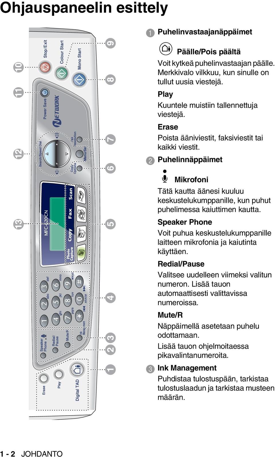 2 Puhelinnäppäimet Mikrofoni Tätä kautta äänesi kuuluu keskustelukumppanille, kun puhut puhelimessa kaiuttimen kautta.