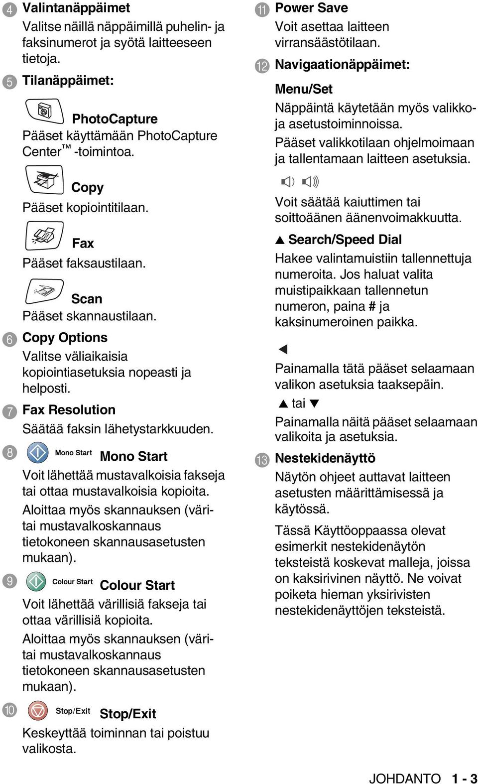 7 Fax Resolution Säätää faksin lähetystarkkuuden. 8 Mono Start Voit lähettää mustavalkoisia fakseja tai ottaa mustavalkoisia kopioita.