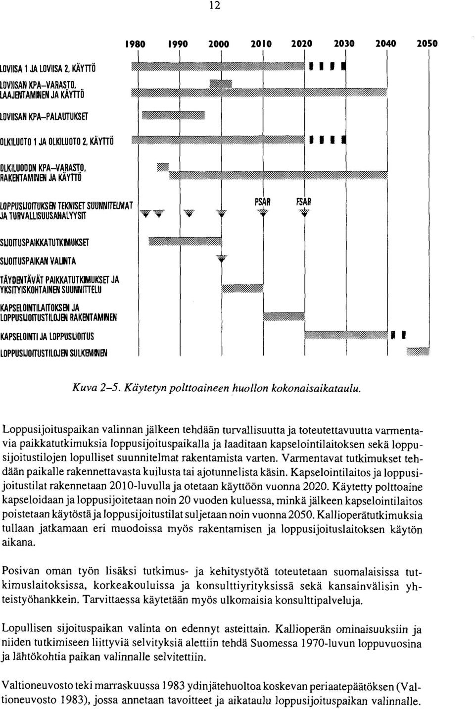 YKSITYISKOHTAINEN SUUNNITTELU KAPSELOINTILAITOKSEN JA LOPPUSIJOITUSTILOJEN RAKENTAMINEN KAPSELOINTI JA LOPPUSIJOITUS LOPPUSIJOITUSTILOJEN SULKEMINEN 1 I Kuva 2-5.