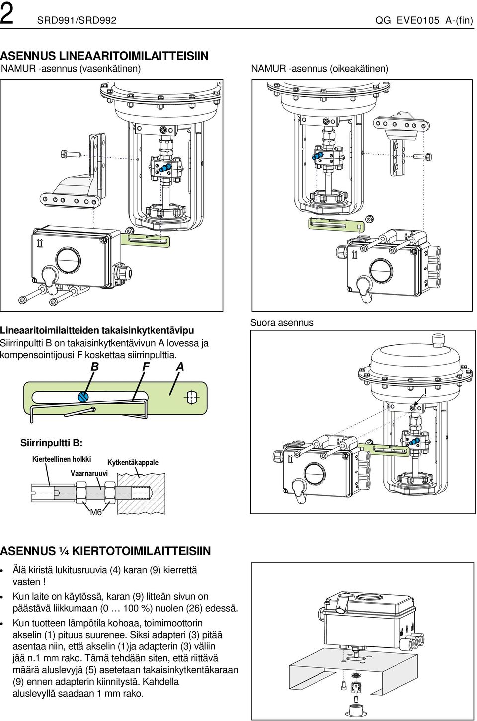 ) Suora asennus Siirrinpultti B: Kierteellinen holkki Kytkentäkappale Vaarnaruuvi $ ASENNUS ¼ KIERTOTOIMILAITTEISIIN Älä kiristä lukitusruuvia (4) karan (9) kierrettä vasten Kun laite on käytössä,