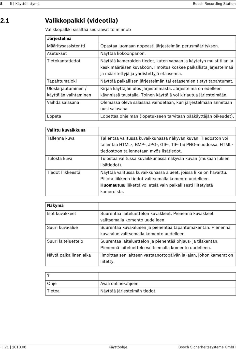 salasana Lopeta Opastaa luomaan nopeasti järjestelmän perusmäärityksen. Näyttää kokoonpanon. Näyttää kameroiden tiedot, kuten vapaan ja käytetyn muistitilan ja keskimääräisen kuvakoon.