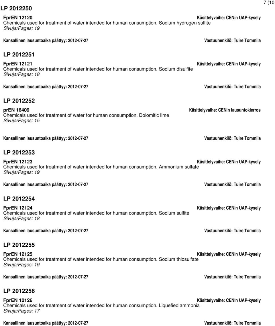 Sodium disulfite Sivuja/Pages: 18 LP 2012252 pren 16409 Chemicals used for treatment of water for human consumption.