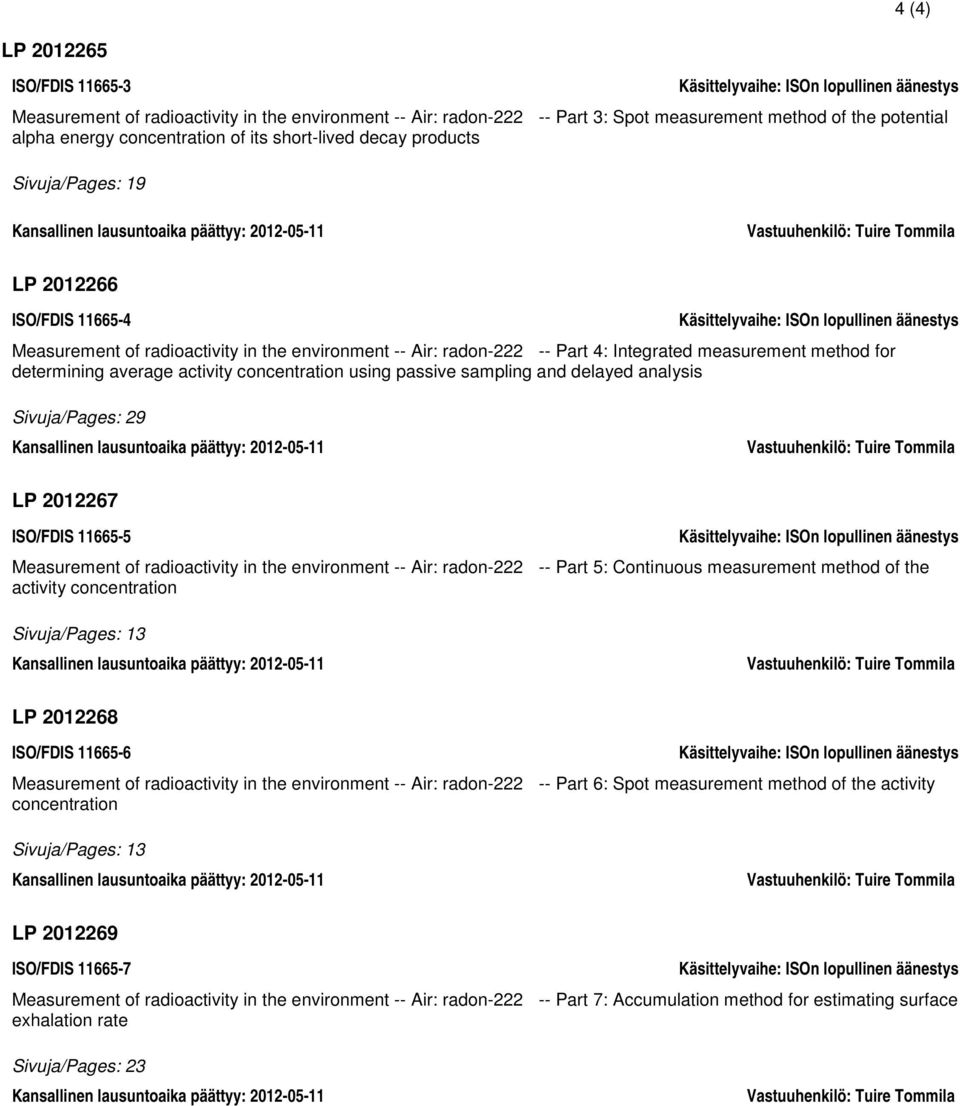 of radioactivity in the environment -- Air: radon-222 -- Part 4: Integrated measurement method for determining average activity concentration using passive sampling and delayed analysis Sivuja/Pages: