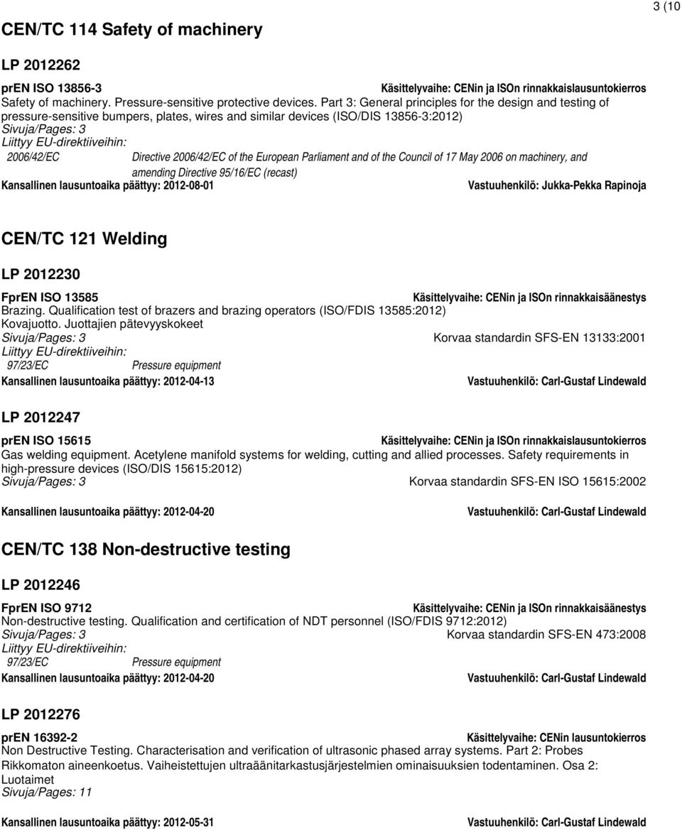 Directive 2006/42/EC of the European Parliament and of the Council of 17 May 2006 on machinery, and amending Directive 95/16/EC (recast) Kansallinen lausuntoaika päättyy: 2012-08-01 Vastuuhenkilö: