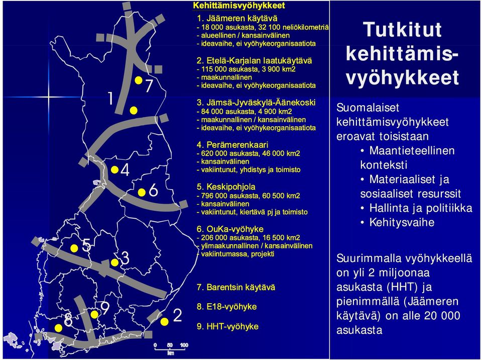 ja sosiaaliset resurssit Hallinta ja politiikka Kehitysvaihe Suurimmalla
