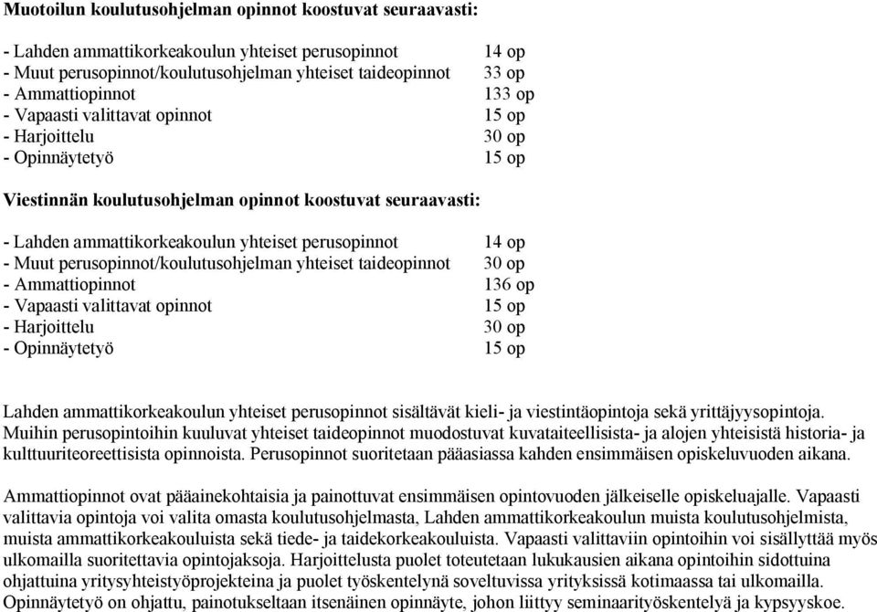 - Muut perusopinnot/koulutusohjelman yhteiset taideopinnot 30 op - Ammattiopinnot 136 op - Vapaasti valittavat opinnot 15 op - Harjoittelu 30 op - Opinnäytetyö 15 op Lahden ammattikorkeakoulun