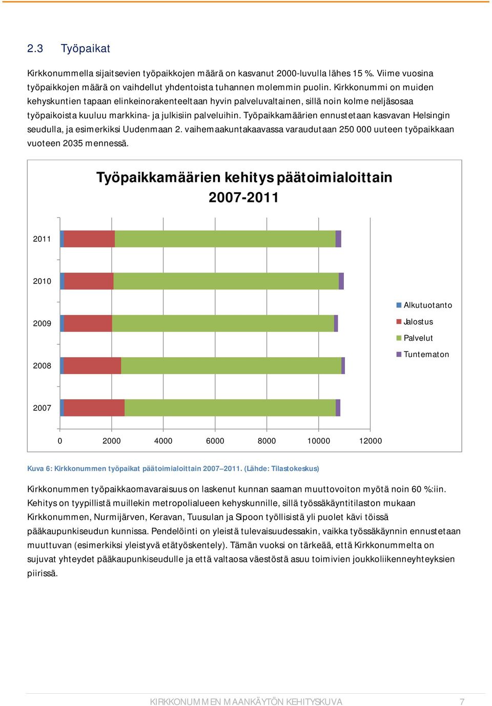 Työpaikkamäärien ennustetaan kasvavan Helsingin seudulla, ja esimerkiksi Uudenmaan 2. vaihemaakuntakaavassa varaudutaan 250 000 uuteen työpaikkaan vuoteen 2035 mennessä.