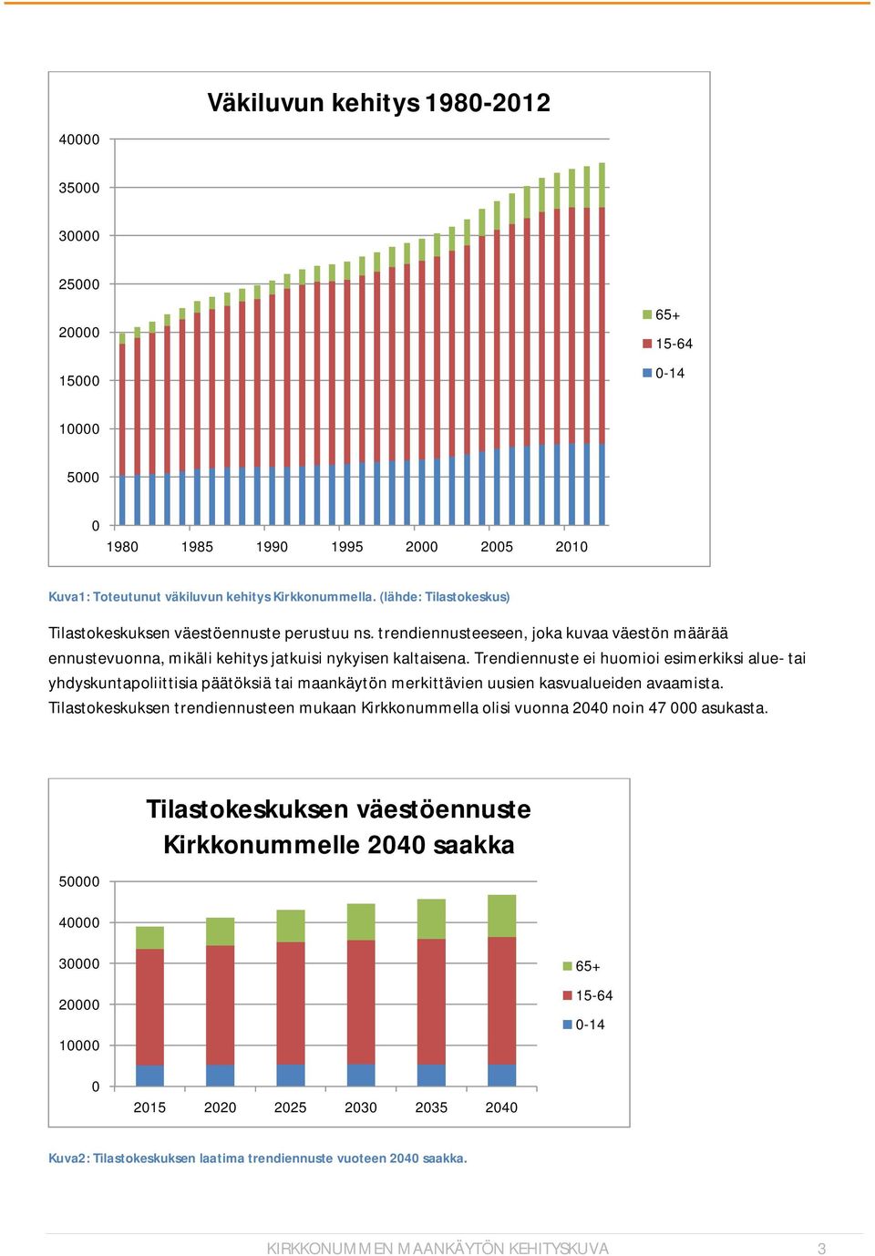 Trendiennuste ei huomioi esimerkiksi alue- tai yhdyskuntapoliittisia päätöksiä tai maankäytön merkittävien uusien kasvualueiden avaamista.