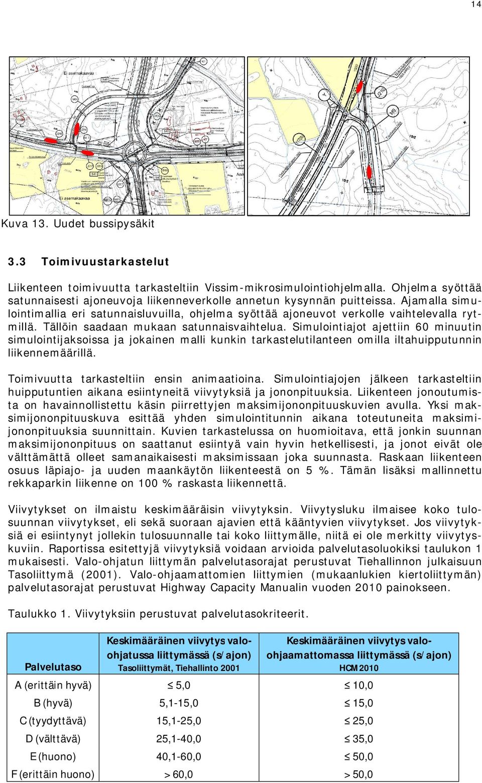 Tällöin saadaan mukaan satunnaisvaihtelua. Simulointiajot ajettiin 60 minuutin simulointijaksoissa ja jokainen malli kunkin tarkastelutilanteen omilla iltahuipputunnin liikennemäärillä.