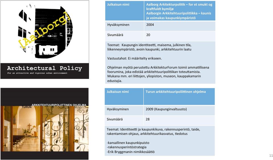 Ohjelman myötä perustesu ArkkitekturForum toimii amma=llisena foorumina, joka edistää arkkitehtuuripoli=ikan toteusamista. Mukana mm. eri liisojen, yliopiston, museon, kauppakamarin edustajia.